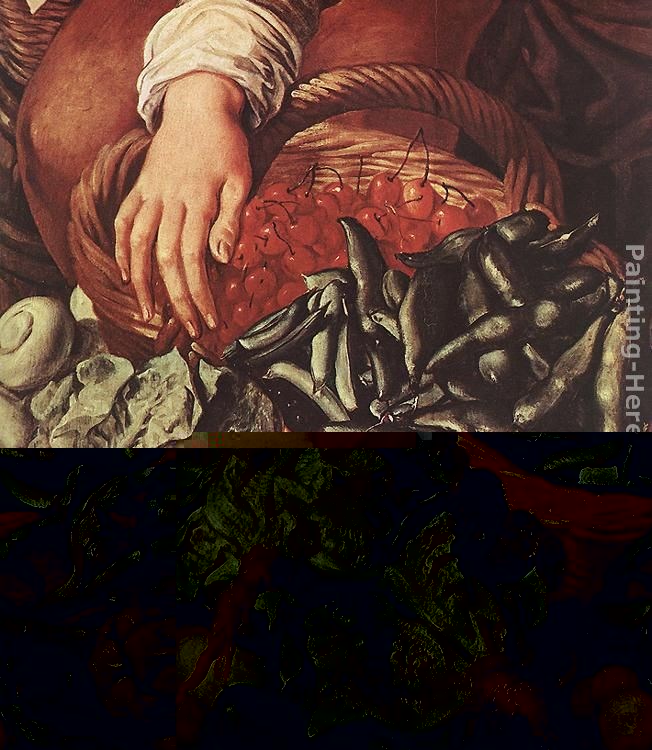 Joachim Beuckelaer Market Scene (detail)